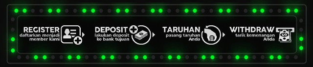 REPUBLIK88 Jackpot
